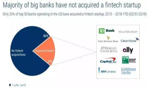 
探秘虚拟币价值：解码数字货币背后的财富密码！
