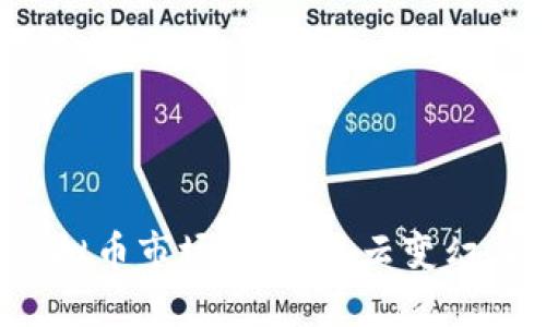 2019年虚拟币市场回顾：风云变幻与未来展望