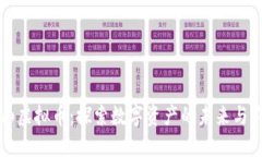 昆山虚拟币：探索数字资