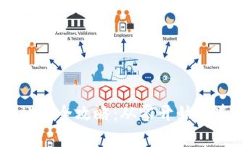 搭建虚拟币交易网站的全攻略：从零开始打造你的数字货币平台