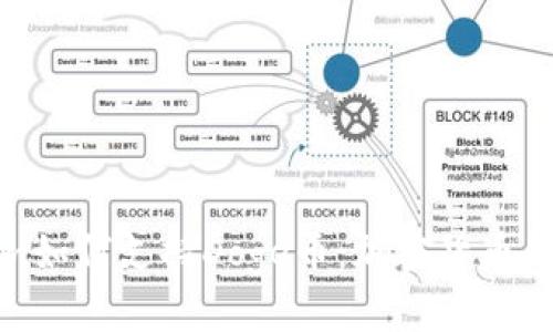 探讨Tokenim如何支持Doge币：加密货币的未来与潮流