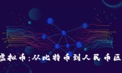 2023年最热门的虚拟币：从