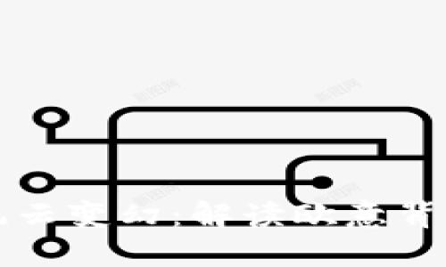 虚拟币市场的风云变幻：解读欧意背后的机遇与挑战