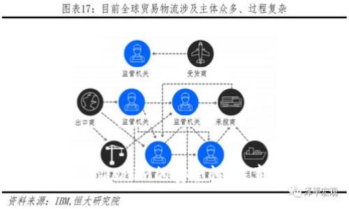 华为设备上Tokenim的安全性：注意防盗小技巧