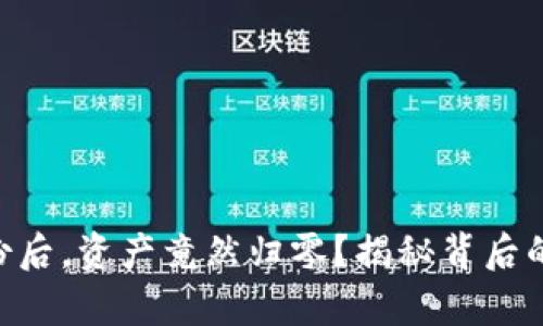 Tokenim恢复身份后，资产竟然归零？揭秘背后的秘密与解决方案