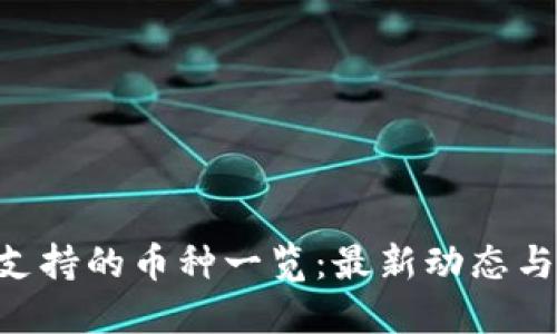 Tokenim支持的币种一览：最新动态与投资机会