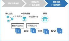 如何从Tokenim提取资产到火