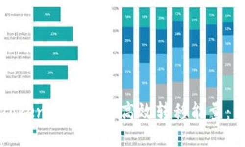 如何在Tokenim平台上高效转移能量：详细指南