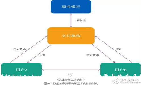 揭秘Tokenim：数字资产的新兴力量与生态系统