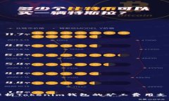 深入解析Tokenim钱包的矿工