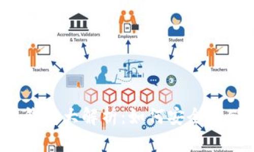 2023年虚拟币钱包大解析：如何安全存储你的数字资产