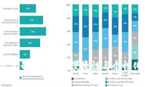 虚拟币钱包定制:安全性、便捷性与个性化的全面指南
