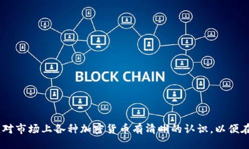   如何处理Tokenim平台上收到的垃圾币？ / 
 guanjianci Tokenim, 垃圾币, 数字货币, 加密货币, 投资风险 /guanjianci 

引言
在数字货币投资逐渐成为一种流行趋势的今天，市场上涌现出各类各样的加密货币。其中，不乏一些被称为“垃圾币”的项目。这些项目通常缺乏真正的基础和实际应用价值，投资风险高。Tokenim作为一个数字货币交易平台，不可避免地也会让用户面临收到垃圾币的风险。本文将详细探讨如何处理在Tokenim上收到的垃圾币，并解答相关问题，以帮助用户更好地应对这一问题。

一、什么是垃圾币？
垃圾币是指那些没有实际价值或潜在价值极低的加密货币。它们通常是由不良项目方发布，欺骗投资者以获取短期利益。垃圾币往往缺乏透明的项目背景、技术支持、以及用户群体，导致它们的价格波动剧烈，投资风险极大。在许多情况下，垃圾币的发行方可能使用营销手段，比如虚假的宣传，来诱导投资者投资。这类币种一旦被市场淘汰，投资者将面临严重的资金损失。

二、在Tokenim上收到垃圾币的表现
用户在Tokenim平台上收到的垃圾币通常会表现出以下特征：
ul
    listrong价格剧烈波动：/strong垃圾币的价格通常很不稳定，短时间内可能出现大幅涨跌。/li
    listrong交易量极低：/strong这类币种的实际交易量通常很少，导致其流动性差。/li
    listrong缺乏实用性：/strong许多垃圾币并没有清晰的应用场景或商业模式，难以提供真正的价值。/li
    listrong负面信息：/strong用户在网上搜索相关信息时，往往会发现许多关于该币种的不利消息。/li
/ul

三、如何处理收到的垃圾币？
面对Tokenim上收到的垃圾币，用户可以采取以下几种策略处理这些资产：

h41. 立即出售/h4
如果用户判断所收到的币种确实为垃圾币，可以考虑尽快在市场上出售，以减少潜在损失。不过，由于垃圾币的流动性差，可能无法以理想的价格出售。

h42. 长期持有/h4
尽管大多数垃圾币缺乏实用性，但在某些情况下，个别垃圾币可能会因为市场需求、项目方的努力等原因而有所反弹。从长远来看，持有这部分资产可能会获得一些意外的收益。然而这样的情况非常少见，用户需谨慎对待。

h43. 转移至其他平台/h4
有些用户可能会选择将垃圾币转移至其他交易平台进行交易。虽然这样做可能会增加交易费用，但如果其他平台具有相对较高的流动性，可能有机会以更好的价格出售这些币种。

h44. 学习和反思/h4
无论最终选择什么方案，用户在这一过程中都应对自己的投资决策进行反思。深入了解什么样的项目值得投资，如何识别潜在的垃圾币，可以帮助自己在未来的投资中做出更为明智的决策。

四、警示和预防
为了降低收到垃圾币的风险，用户可以采取以下预防措施：

h41. 做好功课/h4
在投资任何数字货币之前，一定要仔细研究所需投资项目的白皮书、团队背景、社区反馈等。如今网络上有很多信息资源可供参考，在投资前做好信息收集，将有助于避免投资垃圾币。

h42. 选择可信的平台/h4
选择一个信誉良好的交易平台也非常重要。Tokenim虽然是一个知名的平台，但在使用过程中仍然需要保持警惕，尽量只投资那些经过多方验证的币种。

h43. 分散投资风险/h4
在加密货币的投资中，切勿将所有资金投入到单一的币种中。合理进行资产的分散配置，将有助于在某个项目失败时保护用户的整体资产。

h44. 警惕“快速致富”陷阱/h4
许多垃圾币项目往往会以“快速致富”的观念吸引投资者，用户在投资时应保持警惕，听从理性投资的原则。

五、相关问题解答

h4问题1：如何识别垃圾币？/h4
识别垃圾币不是一件简单的事情，但可以通过以下几个方面进行判断：
ul
    listrong项目背景：/strong研究团队的资格背景及其在行业中的信誉。/li
    listrong白皮书质量：/strong正规项目通常会提供明确、详细的白皮书，垃圾币往往缺乏这样的文档。/li
    listrong社区活跃度：/strong关注项目的社区是否活跃及真实反馈，强大的社区通常是成功项目的标志。/li
    listrong市场表现：/strong观察该币种的价格和交易量是否合理，过于剧烈的波动往往是风险信号。/li
/ul

h4问题2：在Tokenim上如何确保交易的安全性？/h4
在Tokenim上保护交易安全的措施包括：
ul
    listrong启用双因素认证：/strong使用双因素认证来增加账户的安全性。/li
    listrong定期修改密码：/strong保持密码的复杂性及不定期更换，以提升账户的安全性。/li
    listrong定期检查账户活动：/strong关注账户的任何不明活动，及时处理可疑操作。/li
/ul

h4问题3：如何有效管理加密货币投资风险？/h4
有效管理加密货币投资风险的方式包括：
ul
    listrong分散投资：/strong将资金分散在不同的项目上，以降低单一项目失败所造成的总体损失。/li
    listrong设定止损点：/strong在投资时设定一个合理的止损点，以帮助减少潜在的损失。/li
    listrong保持冷静：/strong市场波动可能非常剧烈，保持冷静，进行理性的决策至关重要。/li
/ul

h4问题4：Tokenim平台的用户支持如何？/h4
Tokenim提供多元化的用户支持服务，包括：
ul
    listrong在线客服：/strong用户可以通过平台的在线客服进行即时咨询。/li
    listrong常见问题解答：/strong平台上设有FAQ页面，提供常见问题的解决方案。/li
    listrong社区支持：/strong通过社交平台和论坛，用户可以寻求来自其他投资者的经验和建议。/li
/ul

h4问题5：投资数字货币有哪些常见的误区？/h4
一些常见的投资误区包括：
ul
    listrong盲目跟风：/strong许多人容易跟随潮流，盲目投资热门币种，而没有深入研究，就是一个大忌。/li
    listrong认为所有币种都能盈利：/strong并不是所有的加密货币项目都能成功，用户应理性评估项目价值。/li
    listrong忽视风险管理：/strong许多投资者忽视了风险管理的重要性，导致不必要的损失。/li
/ul

结论
在Tokenim上收到垃圾币的情况需要用户保持警惕，通过警惕投资意识和理智决策来减少损失。在日常的数字货币投资中，识别与管理垃圾币的风险尤为重要，用户应对市场上各种加密货币有清晰的认识，以便在复杂多变的市场中做出合理的投资选择。