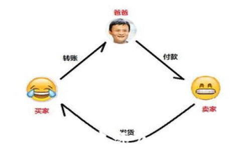 
如何在Tokenim钱包中添加SHIB代币的详细步骤