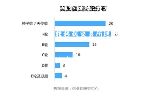    如何在TokenIM中成功导入DDW  / 

 guanjianci  TokenIM, DDW, 数字货币, 交易所, 导入指南  /guanjianci 

在当今数字经济的快速发展中，越来越多的人选择使用加密货币进行投资和交易。TokenIM作为一个颇受欢迎的数字货币钱包和交易平台，其便捷的功能和安全的保障吸引了大量用户。然而，对于新用户来说，如何在TokenIM中导入DDW（Decentralized Digital Wallet）可能会是一个问题。本文将为您详细介绍如何在TokenIM中导入DDW，确保您能快速上手。

首先，我们需要对TokenIM和DDW有一个全面的了解。TokenIM是一个支持多种加密货币存储和管理的平台，它不仅可以用于存储资产，还提供交易、管理和备份等多种功能。DDW则是一种去中心化的数字钱包，其主要的功能是保障用户在加密货币交易中的安全性和隐私性。它通过区块链技术实现了去中心化存储，降低了用户受到黑客攻击的风险。

1. TokenIM的基本功能
在了解如何导入DDW之前，我们首先需要熟悉TokenIM提供的基本功能。TokenIM作为一个数字资产管理工具，主要包括以下几个方面：
ul
  listrong多币种支持：/strongTokenIM支持多种数字货币的管理，包括比特币、以太坊、USDT等，用户可以在一个平台上同时管理多种资产。/li
  listrong安全性：/strongTokenIM采用多重安全机制，包括私钥管理、指纹识别、面部识别等功能，增强了用户资产的安全性。/li
  listrong交易功能：/strong用户可以在TokenIM内部进行资产的买入、卖出和转账，方便快捷。/li
  listrong备份与恢复：/strongTokenIM提供备份和恢复功能，用户可以方便地对数字资产进行保护和恢复。/li
/ul

2. DDW的优势与特点
DDW或去中心化数字钱包是一种新兴的数字钱包形式，其主要的特点和优势包括：
ul
  listrong去中心化：/strongDDW不依赖中央服务器，所有的交易和信息都存储在区块链上，极大地提高了安全性与隐私性。/li
  listrong用户控制资产：/strong用户拥有自己的私钥，该私钥只有用户本人知晓，无其他人可以接触，降低了被盗风险。/li
  listrong不需要信任第三方：/strongDDW消除了中介的需求，用户可以直接进行点对点交易，提高了交易的效率。/li
/ul

3. 导入DDW到TokenIM的步骤
现在，让我们详细了解如何将DDW导入到TokenIM。通过以下几个步骤，您可以轻松完成这一过程：
ol
  listrong下载和安装TokenIM：/strong如果您还没有安装TokenIM，请先前往官方网站下载并安装最新版本的TokenIM。/li
  listrong打开TokenIM并创建账户：/strong安装完成后，打开TokenIM，您需要创建一个新账户。在创建账户时，请妥善记录您的助记词和私钥，以确保账户安全。/li
  listrong选择导入功能：/strong在主界面上，找到“导入钱包”或“导入资产”的选项。点击即可进入导入页面。/li
  listrong输入DDW的私钥：/strong在导入页面，系统会要求您输入DDW的私钥。请确保您输入的私钥无误，因为一旦输入错误，您将无法成功导入资产。/li
  listrong完成导入：/strong输入完成后，确认无误并点击“导入”按钮，系统将开始处理。若处理成功，您将在TokenIM中看到您的DDW资产。/li
/ol

4. 导入后需要注意的事项
成功导入DDW后，用户需要注意以下几个方面，以确保资产的安全和顺利交易：
ul
  listrong定期备份：/strong建议用户定期对TokenIM进行备份，以免丢失资产。备份私钥和助记词是必要的安全措施。/li
  listrong保持软件更新：/strong确保您使用的TokenIM是最新版本，以获得最新的安全补丁和功能。/li
  listrong注意安全设置：/strong建议用户启用两步验证，并定期更改密码，以增强账户安全性。/li
  listrong了解市场动态：/strong在进行交易前，用户需了解市场动态，合理安排资产投资，避免不必要的损失。/li
/ul

5. 解决可能遇到的问题
在导入DDW的过程中，用户可能会遇到一些问题。以下是常见问题及解决方案：

ul
  listrong私钥错误：/strong如果系统提示您私钥错误，请仔细检查输入的每一个字符，确保没有前后多余的空格或字符。/li
  listrong网络连接问题：/strong在导入过程中，如果出现网络连接中断或失败，请检查您的网络连接，并重新尝试导入。/li
  listrong导入失败：/strong若导入失败，检查TokenIM是否为最新版本，若仍未解决，请联系TOKENIM的客服支持。/li
/ul

相关问题讨论

问题1：TokenIM为什么选择支持DDW？
TokenIM之所以选择支持去中心化数字钱包（DDW），主要是因为其能够提供更好的用户体验和安全性。与传统的集中式数字钱包相比，DDW的去中心化特性能够有效降低用户信息被攻击的风险，使用户在进行交易时能够保持更高的隐私和安全性。同时，TokenIM通过与多个去中心化钱包的合作，能够扩展其生态系统，为用户提供更多种类的资产支持和交易选择，从而提高用户留存率和使用频率。此外，在去中心化的过程中，用户的资产和信息都不再依赖于第三方，从而提升了用户对TokenIM的信任感和忠诚度。

问题2：如何确保导入的DDW资产安全？
确保导入的DDW资产安全，首先需要注意钱包的私钥管理。私钥是访问和使用您数字资产的唯一凭据，任何人拥有私钥就可以控制钱包中的资产。因此，要保持私钥的私密性，不要将其泄露给他人或存储在不安全的地方。此外，使用强密码、启用双重认证和定期备份也是保护TokenIM中资产安全的重要措施。TokenIM还提供了一些安全功能，如面部识别和指纹识别，用户应积极利用这些功能来增加额外的安全层。最后，保持软件更新，以便获得最新的安全补丁和功能，也是确保资产安全的重要步骤。

问题3：如果我想将DDW资产转回到其他钱包，应该如何操作？
如果您想将TokenIM中的DDW资产转回到其他钱包，操作步骤非常简单。首先，打开TokenIM并登录您的账户，找到您想要转移的资产。在该资产的详细界面中，寻找并点击“转账”按钮。接着输入接收方钱包地址，确保地址的准确性，建议使用复制粘贴的方式以减少手误。然后，在确认转账金额和费用后，点击确认转账。若TokenIM要求您进行身份验证或输入交易密码，请按照提示进行操作。完成所有步骤后，系统将在区块链上处理您的转账请求，您可以在交易历史中查看转账状态。需要注意的是，为了确保资产安全，转账时请务必核实对方钱包地址和转账金额，避免因操作失误而造成的资产损失。

问题4：TokenIM和传统交易所的不同之处是什么？
TokenIM与传统交易所的主要不同之处在于其去中心化的特性。传统交易所通常要求用户将资产存储在平台上，交易所拥有用户资产的控制权，而TokenIM则允许用户掌握自己的私钥，从而完全控制自己的资产。此外，TokenIM提供的交易服务更加简便，用户可以直接在钱包内进行买卖，而不需要将资产转移到交易所进行交易。这种设计不仅提高了用户的操作效率，还降低了因交易所被攻击而导致资产损失的风险。此外，TokenIM通常会对用户的隐私保护更加关注，因为去中心化的特性使得用户的信息不容易被泄露或滥用。相较之下，传统交易所经常会出现用户信息被盗或泄露的事件，给用户的资金安全造成隐患。

问题5：导入DDW后，资产无法显示怎么办？
如果在导入DDW后，您发现资产无法显示，请首先确认您输入的私钥或助记词是否正确。因为任何一个字符的错误都会导致导入失败。若私钥正确但仍然没有显示资产，请尝试手动刷新TokenIM，或者退出应用后重新登录。有时，网络问题也可能导致资产更新延迟。确保您的网络连接正常，并尝试清理应用缓存以促进数据更新。如果问题仍然存在，建议联系TokenIM的客服，他们将会为您提供专业的帮助和指导。在此过程中，您应保持耐心，并保护好自己的个人信息，以免造成其他风险。

通过以上内容，我们详细阐述了如何在TokenIM中导入DDW，以及涉及到的一些重要安全和操作注意事项。只要按照步骤进行操作，相信大多数用户都能顺利完成导入，方便管理数字资产。在未来，随着区块链技术的不断进步，去中心化钱包的使用将会更加普及，为用户提供更多的选择与安全保障。