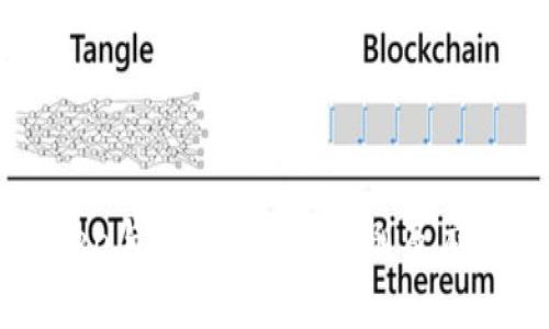 CoToken与Tokenim的区别及应用分析