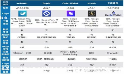如何将XRP转入Tokenim：详细指南与常见问题解答

XRP, Tokenim, 加密货币转账, 钱包使用, 数字资产管理/guanjianci

在数字货币的世界里，XRP作为一种备受关注的加密货币，因其快速的转账速度和低交易费用而逐渐受到投资者的青睐。与此同时，Tokenim作为一个新兴的加密资产管理平台，为用户提供了便捷的资产交易及管理服务。许多用户都希望了解如何将XRP转入Tokenim，以便进一步进行交易、投资或资产管理。本文将详细介绍如何将XRP转入Tokenim，并为您解答一些常见的相关问题，以助您顺利完成转账操作。

为什么选择Tokenim进行XRP交易？
Tokenim作为一个新兴的数字资产平台，凭借其用户友好的界面和高效的交易系统，吸引了许多加密货币爱好者。首先，Tokenim提供了丰富的交易对，用户不仅可以交易XRP，还可以选择其他多种数字资产进行交易。此外，Tokenim的交易手续费相对较低，能够有效降低用户的交易成本。

其次，Tokenim平台的安全性得到了广泛认可。它采用了多种安全措施，包括冷储存、双重身份认证等，确保用户的资产安全。此外，Tokenim还提供了实时的市场数据和分析工具，帮助用户做出明智的交易决策。

最后，Tokenim的客服支持可谓是其一大亮点。无论是新手还是老用户，如在使用过程中遇到问题，Tokenim的客服团队都会及时给予支持与帮助，让用户倍感安心。

如何将XRP转入Tokenim？
将XRP转入Tokenim的步骤相对简单，以下是详细的操作步骤：

ol
listrong注册Tokenim账户：/strong如果您还没有Tokenim账户，可以通过访问Tokenim官方网站进行注册，按照提示填写相关信息，并完成身份验证。/li
listrong登录账户：/strong成功注册后，用您的账户信息登录Tokenim平台。/li
listrong获取XRP充值地址：/strong在Tokenim平台上，找到“充值”选项，选择“XRP”，系统会生成一个唯一的充值地址。/li
listrong打开您的XRP钱包：/strong如果您拥有其他的钱包（如硬件钱包或其他交易所钱包），请打开该钱包，找到您要转出的XRP余额。/li
listrong发起转账：/strong在您的钱包中选择“发送”或“转账”，将之前获得的Tokenim充值地址粘贴到接收地址栏，并设置转账金额。/li
listrong确认转账：/strong检查所有信息后，确认转账。大多数钱包会要求您输入交易密码或进行双重身份验证。/li
listrong等待确认：/strong一旦发起转账，您需要等待区块链网络的确认，通常这过程会在几分钟到数十分钟内完成。您可以在Tokenim的“资产”页面中查看您的XRP余额是否到账。/li
/ol

如何保证XRP转账的安全性？
确保转账安全是每个数字货币投资者必须重视的环节。以下是几条重要建议：

ol
listrong仔细验证地址：/strong在进行XRP转账前，务必要仔细核对接收地址。任何输入错误都可能导致您的资产永久损失。有的用户甚至会通过扫码或者复制粘贴的方式，减少输入错误的可能。/li
listrong启用双重身份认证：/strongTokenim平台提供双重身份认证，我们强烈建议用户在账户设置中启用这一功能，以防止未授权的访问。/li
listrong使用安全的钱包：/strong为资金存放选择一个可靠的钱包，冷钱包通常比热钱包更为安全。避免在公共网络（如公共Wi-Fi）下进行交易。/li
listrong保持软件更新：/strong确保您使用的交易软件或钱包是最新版本，以防止黑客利用旧版本中的漏洞进行攻击。/li
/ol

XRP转入Tokenim后可以做什么？
将XRP成功转入Tokenim后，用户可以进行多种操作，进一步拓展其投资及交易策略：

ol
listrong参与交易：/strong用户可以通过XRP与其他数字资产进行交易。Tokenim支持多种交易对，您可以根据自己的投资策略选择合适的交易对进行交易。/li
listrong市场分析：/strong利用Tokenim提供的实时市场数据和技术指标，用户可以更好地分析市场动态，制定投资计划，捕捉潜在机会。/li
listrong设置止损与止盈：/strong在进行交易时，用户可设置止损/止盈订单，以帮助控制风险，保护投资。/li
listrong随时转出资产：/strong当需要将XRP或其他资产转出Tokenim时，用户也可以轻松发起转出操作，Tokenim将提供明确的转出流程与手续。/li
/ol

常见问题解答

1. XRP转账后多久到账？
XRP转账的到账时间通常取决于区块链网络的拥塞情况。一般情况下，XRP网络的确认速度在3-5秒之间，因此大多数交易会在几分钟内到账。然而，在网络拥堵的情况下，确认时间可能会有所延长。

需要注意的是，Tokenim可能需要一定的时间来处理交易并更新用户的账户余额。若在完成转账后长时间没有到账，建议您联系Tokenim的客服，并提供相关的交易记录，以便他们进行查询。

2. 如果我输入了错误的地址，资金会丢失吗？
是的，输入错误的地址可能导致您的资金永久丢失。由于区块链技术的去中心化特性，一旦交易得到确认，就无法撤销或恢复。因此，在进行转账前务必仔细核对接收地址。

如果您不慎输入错误地址发起了转账，建议您迅速联系Tokenim客服，提供详细的交易信息，尽管找回资金的希望渺茫，但及时行动仍然是最好的选择。

3. XRP转入Tokenim需要支付费用吗？
是的，转账XRP时，您需要支付网络手续费。这是由于区块链的运行需要矿工进行验证和处理交易。费用的高低通常取决于网络的拥堵程度。

在Tokenim平台进行交易时，也会有一定的手续费，具体费用可在Tokenim官方网站的相关页面找到。建议您在交易前了解这些费用，以做出合理的投资决策。

4. 是否可以从Tokenim转出XRP到其他钱包？
当然可以。Tokenim支持将您在平台上的XRP转出到其他钱包。在Tokenim账户界面找到“转出”选项，输入您希望转出的XRP数量及目标钱包地址，确认信息无误后即可完成转出。

请注意，转出过程中同样需要支付网络手续费，确保目标地址的正确性，避免不必要的损失。

5. 如何提高XRP的交易安全性？
在进行XRP交易时，确保交易安全性至关重要。以下是一些有效的安全性提升措施：

ol
listrong使用可信任的平台：/strong选择知名度高、口碑好的交易所或钱包，避免使用不明来源的平台，降低风险。/li
listrong定期更换密码：/strong定期更新您的密码，并确保其复杂性，增强账户安全性。/li
listrong注意钓鱼网站：/strong避免点击不明链接，通过官方渠道登录Tokenim，切勿随意输入个人信息。/li
listrong定期检查账户活动：/strong定期查看账户记录，并及时处理任何异常活动，确保账户安全。/li
/ol

综上所述，将XRP转入Tokenim是一个相对简单的过程，但在操作过程中务必要注意安全性。同时，了解一些常见问题及其解决办法，有助于您在数字资产管理中更得心应手。希望本文能够为您顺利转账和投资提供帮助。如有任何进一步问题，欢迎随时查阅相关资料或联系Tokenim客服。