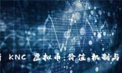 深入解析 KNC 虚拟币：价值
