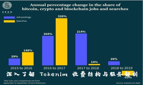 深入了解 Tokenim 收费结构与服务解析