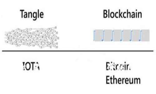 Tokenim升级：引领区块链新时代的创新解决方案