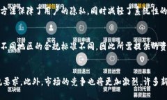 iaozi虚拟币交易所的诞生背景/iaozi虚拟货币, 交易