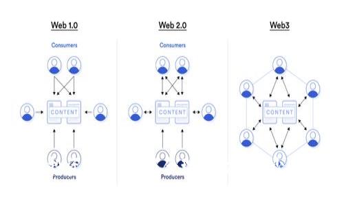 Tokenim投资解析：如何合理评估投多少钱才划算？
